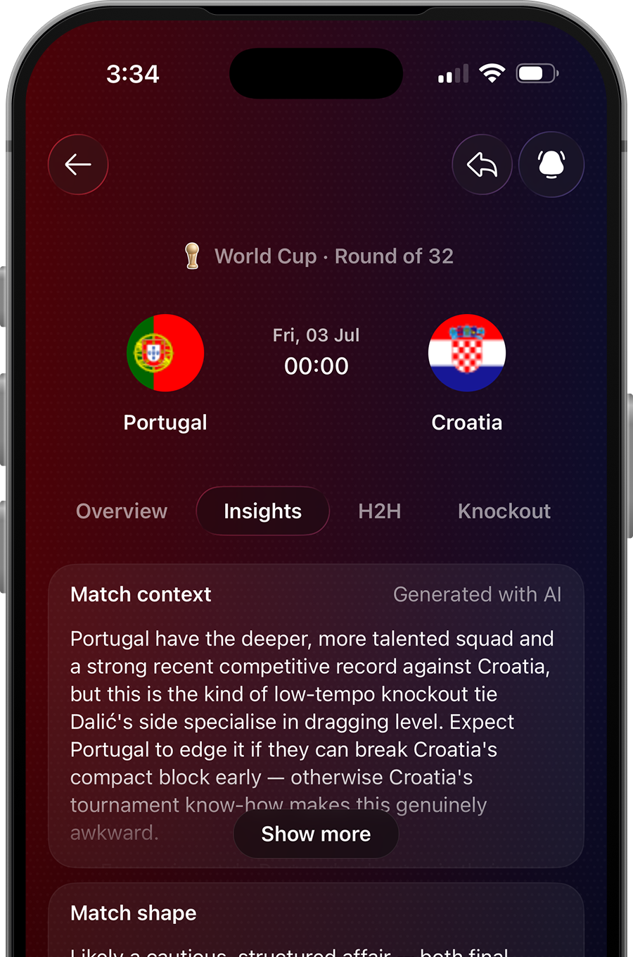 AI Insights