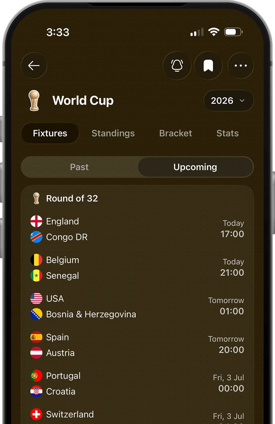 Competition stages